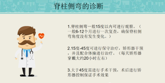 发家圈 - 圈出你的暴富之路