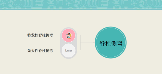 发家圈 - 圈出你的暴富之路