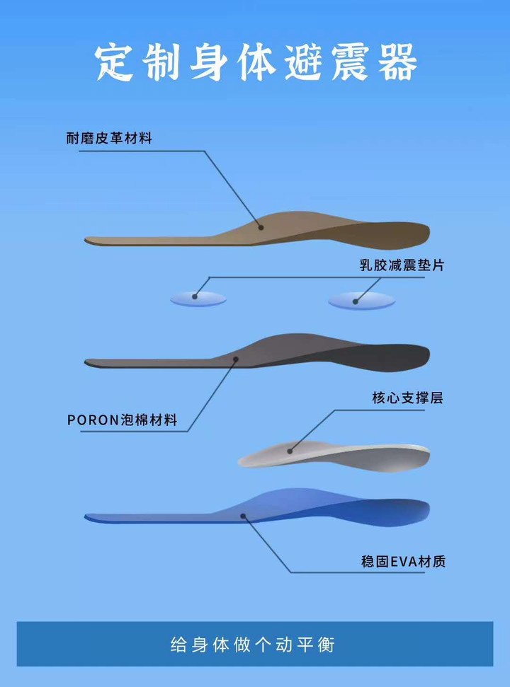 发家圈 - 圈出你的暴富之路