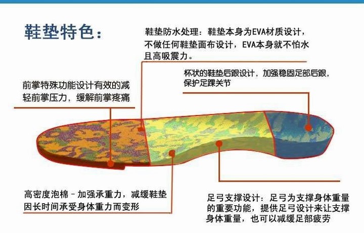 发家圈 - 圈出你的暴富之路